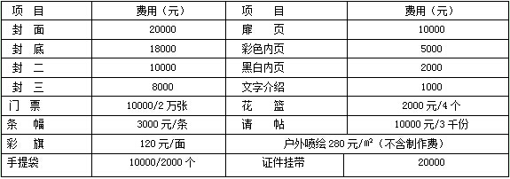 2016中國(guó)（武漢）公共安全產(chǎn)品暨警用裝備展覽會(huì) 匯聚安防科技，共筑平安城市
